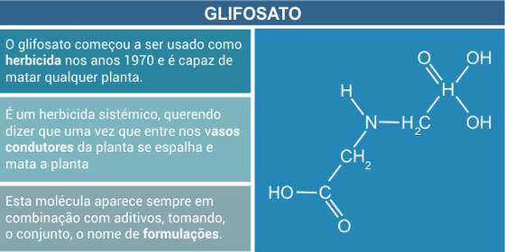 glifosato_quadro