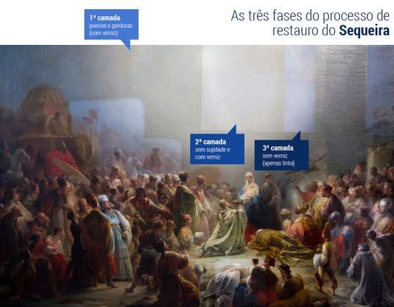 Sequeira_camadas (1)