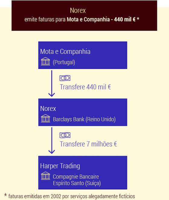 norex_modificado_2