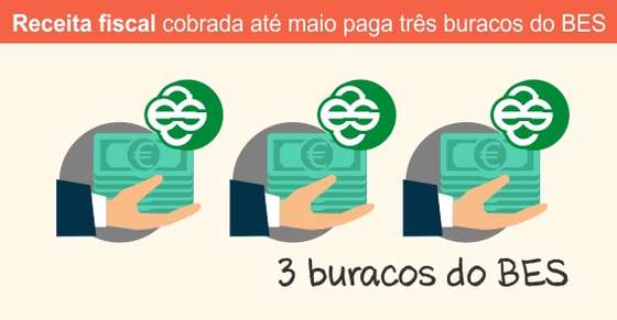 estado_nacao_2016_receita_fiscal