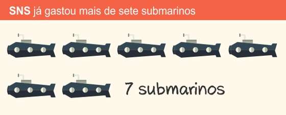 estado_nacao_2016_sns