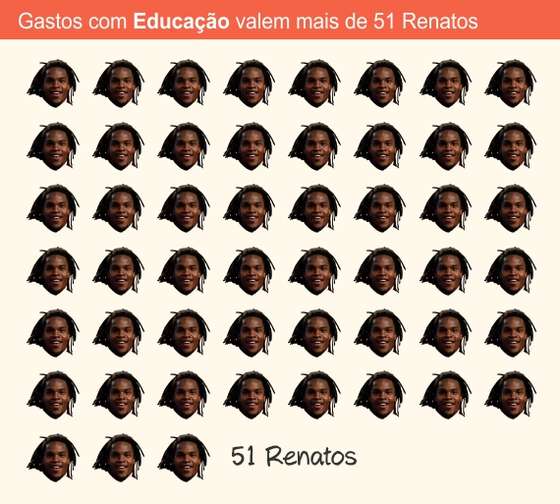 estado_nacao_2016_educacao