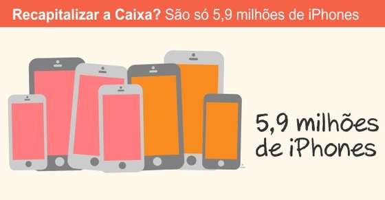 estado_nacao_2016_recapitalizar_caixa