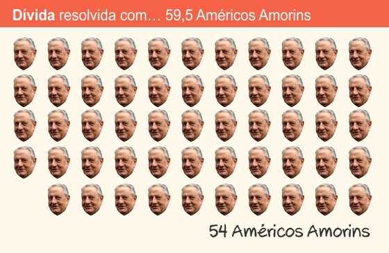 estado_nacao_2016_americo_amorim02