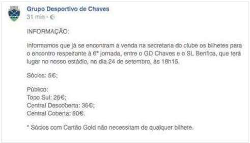 CHAVES