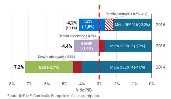 ObsAgosto_2016_grafico1