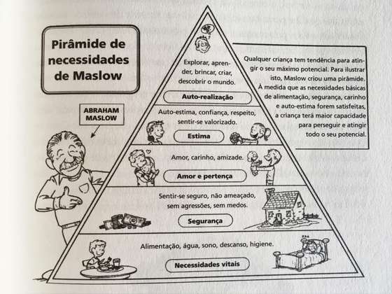 "O seu filho &Atilde;&copy; como uma &Atilde;&iexcl;rvore programada para crescer e para se desenvolver plenamente", diz &Atilde;lvaro Bilbao. E estas s&Atilde;&pound;o as necessidades b&Atilde;&iexcl;sicas - Grupo Planeta