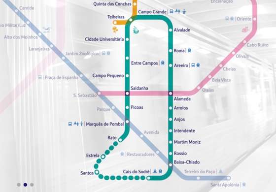 Mapa linha circular Metro de Lisboa