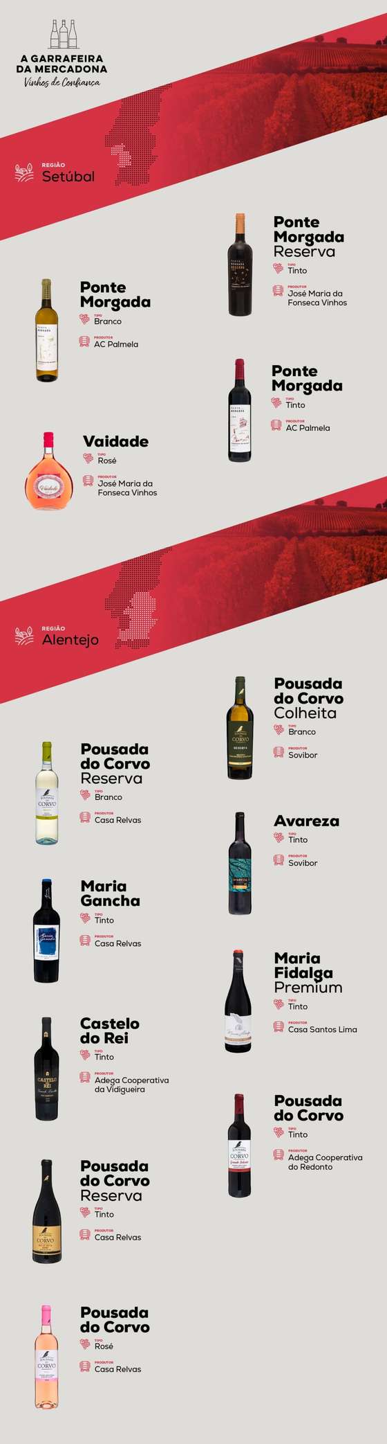 vinhos mercadona