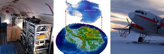 Ao centro, uma proposta do que seria a AntÃ¡rtida sem a camada de gelo. Nas imagens laterais, o aviÃ£o e equipamento usadas para a recolha de dados -- Cortesia de ICECAP e Stewart Jamieson/DurhamUniversity
