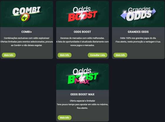 PromoÃ§Ãµes de Odds Aumentadas no Placard