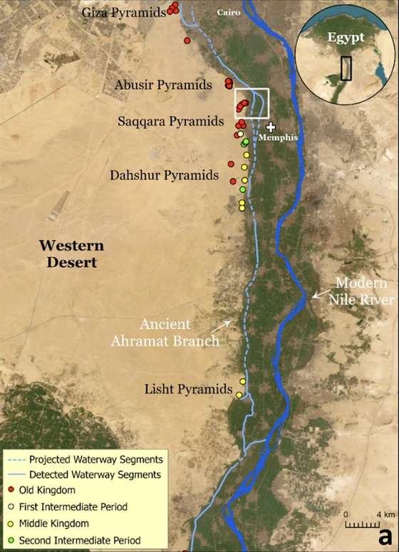 The water course of the ancient Ahramat Branch