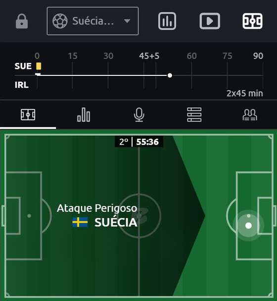 Match Tracker nas Apostas da Betano