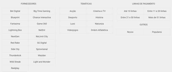 Filtros de Pesquisa dos Jogos na Luckia