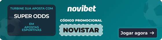 Super Odds, recurso exclusivo da Novibet