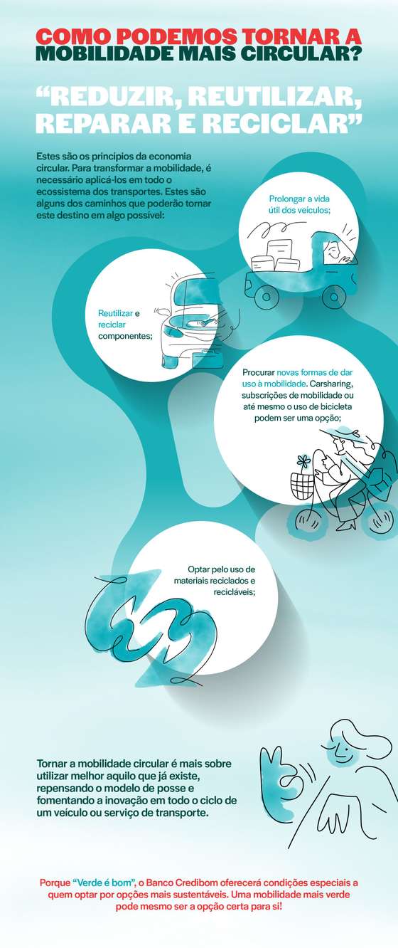 como podemos tornar a mobilidade mais circular