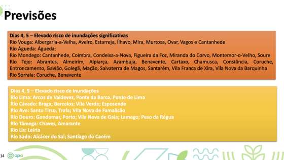 Regi&Atilde;&micro;es de maior risco de cheia, 4 de fevereiro