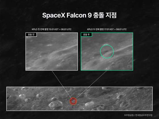 Colis&Atilde;&pound;o Lua SpaceX, imagem da KASA