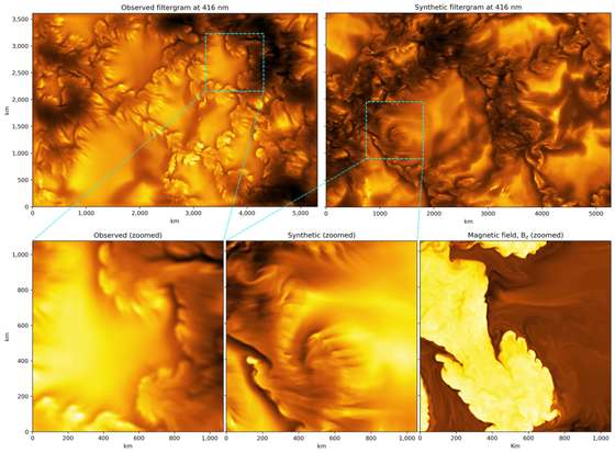 Ubiquitous Kelvin&acirc;Helmholtz instabilities driving plasma mixing on the Sun