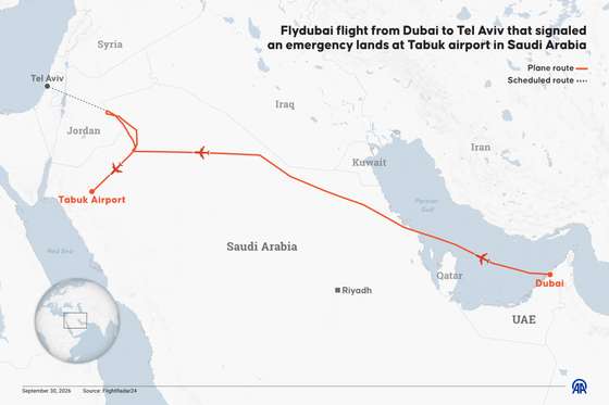Rota do avi&Atilde;&pound;o da FlyDubai que tinha Telavive como destino e acabou na Ar&Atilde;&iexcl;bia Saudita
