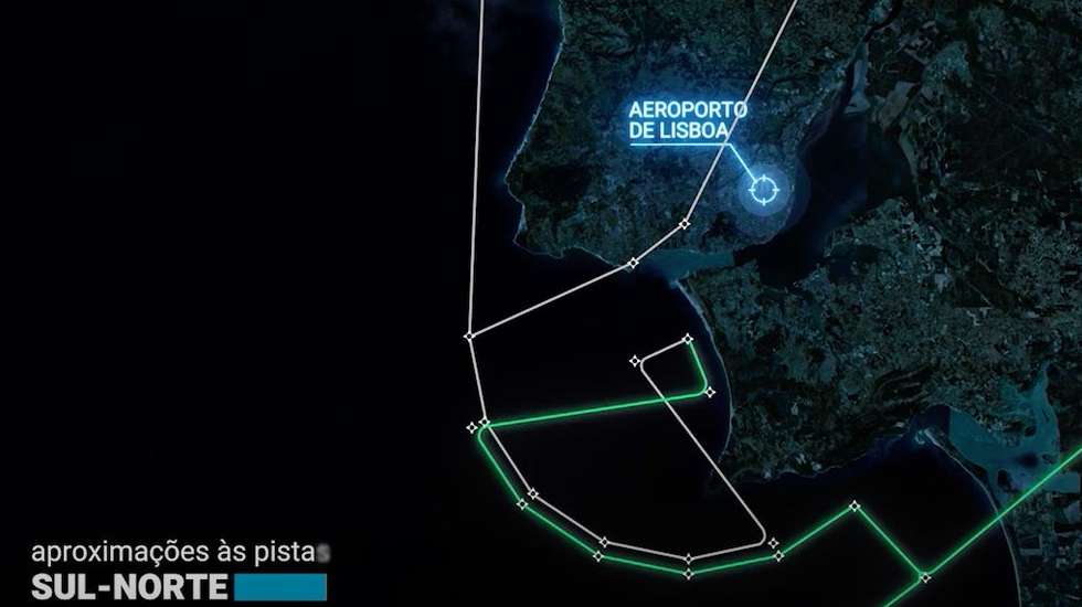 Organização do espaço aéreo de Lisboa para a partida e aterragem de aviões com o Point Merge System