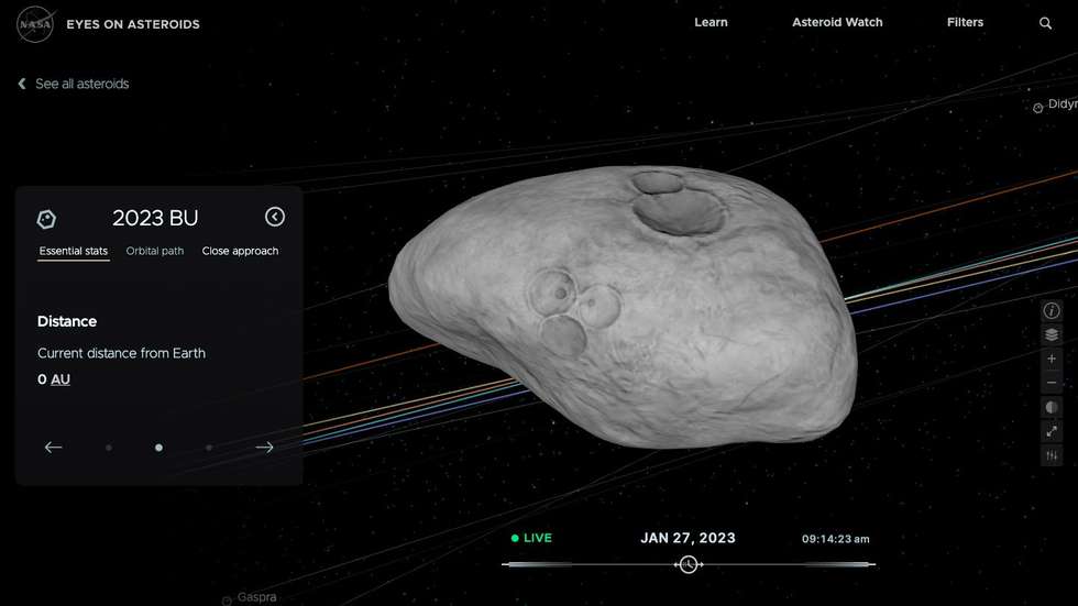 Asteroide 2023 BU