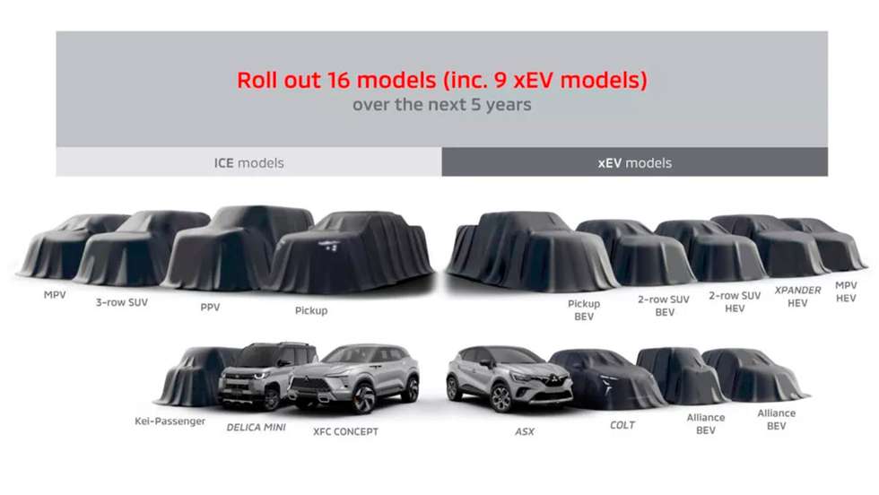 Depois de um longo período em que as novidades escassearam, a Mitsubishi vai entrar numa nova fase, prometendo lançar no mercado 16 modelos nos próximos cinco anos