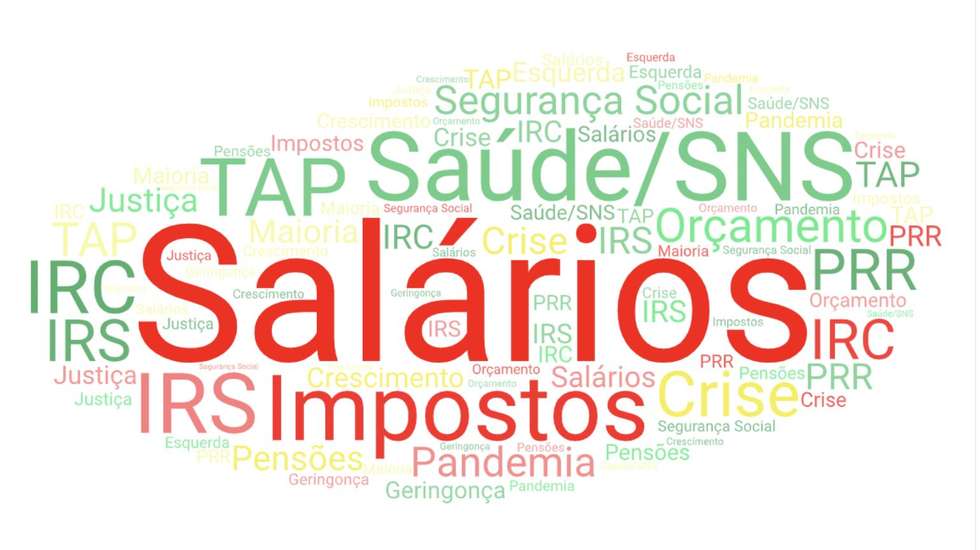 Simulação da junção das palavras mais destacadas pelos dois candidatos