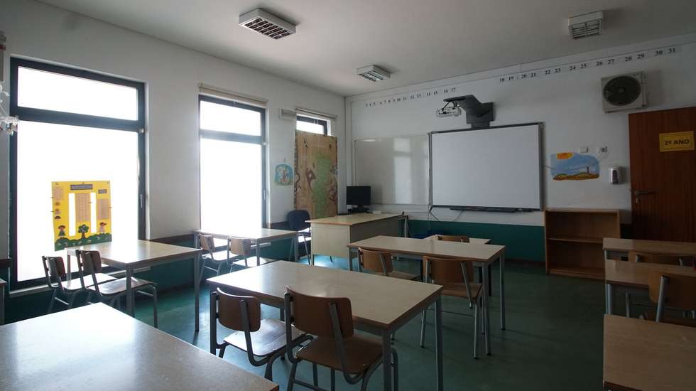 Sala de aula