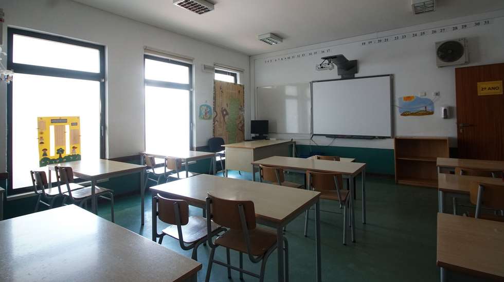 Sala de aula