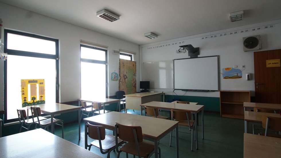 Sala de aula