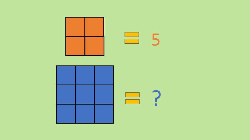 Um quadrado é uma figura geométrica que se caracteriza por ter quatro lados, paralelos dois a dois, e quatro ângulos retos