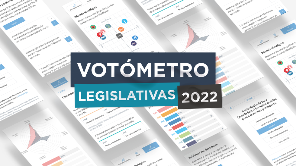 O Observador tem um Votómetro -- teste-o