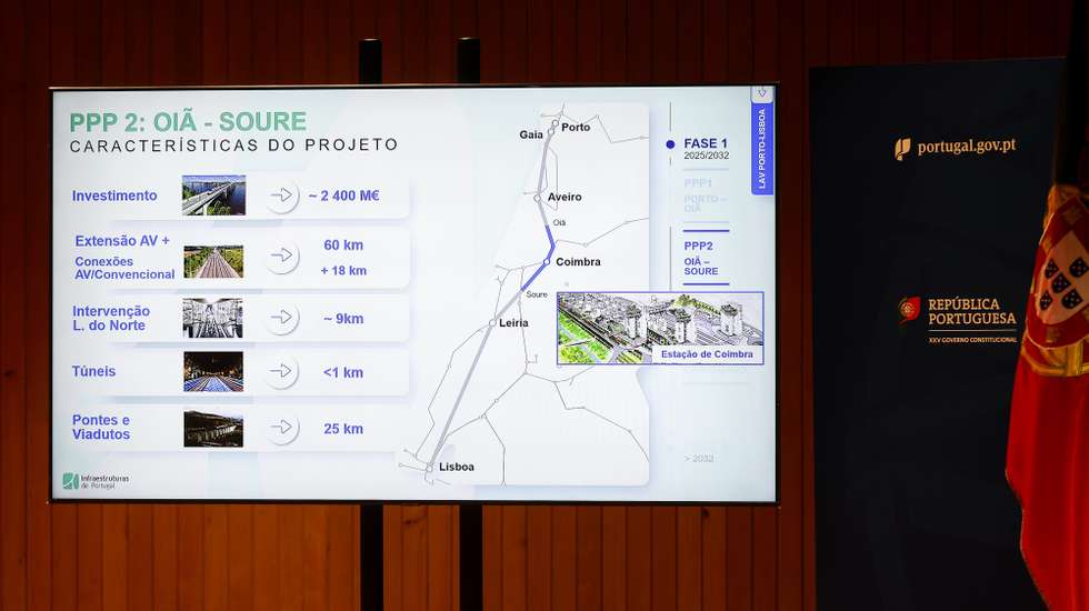 Painel informativo da cerimónia de lançamento do concurso de concessão da linha ferroviária de alta velocidade entre Oiã e Soure (PPP2) da LAV Porto-Lisboa, que contou com a presença do  ministro das Infraestruturas e Habitação, Miguel Pinto Luz (ausente na foto), na Culturgest, em Lisboa, 22 de janeiro de 2026. MARCOS BORGA/LUSA