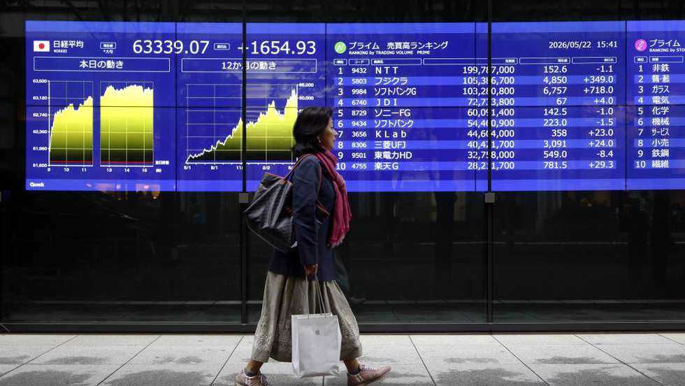 epa12983253 A passerby walks past a stock market indicator board in Tokyo, Japan, 22 May 2026. The benchmark Nikkei average surged for a second straight session, gaining 1,654.93 points to close the week at 63,339.07, reaching a new all-time high.  EPA/FRANCK ROBICHON