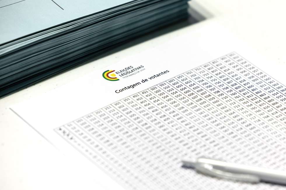 Folha de contagem de boletins de voto antecipado no âmbito das  eleições legislativas 2024, Palácio de Cristal, no Porto, 3 de março de 2024. A 10 de março mais de 10 milhões de eleitores residentes em Portugal e no estrangeiro constam dos cadernos eleitorais para a escolha dos 230 deputados à Assembleia da República. JOSÉ COELHO/LUSA