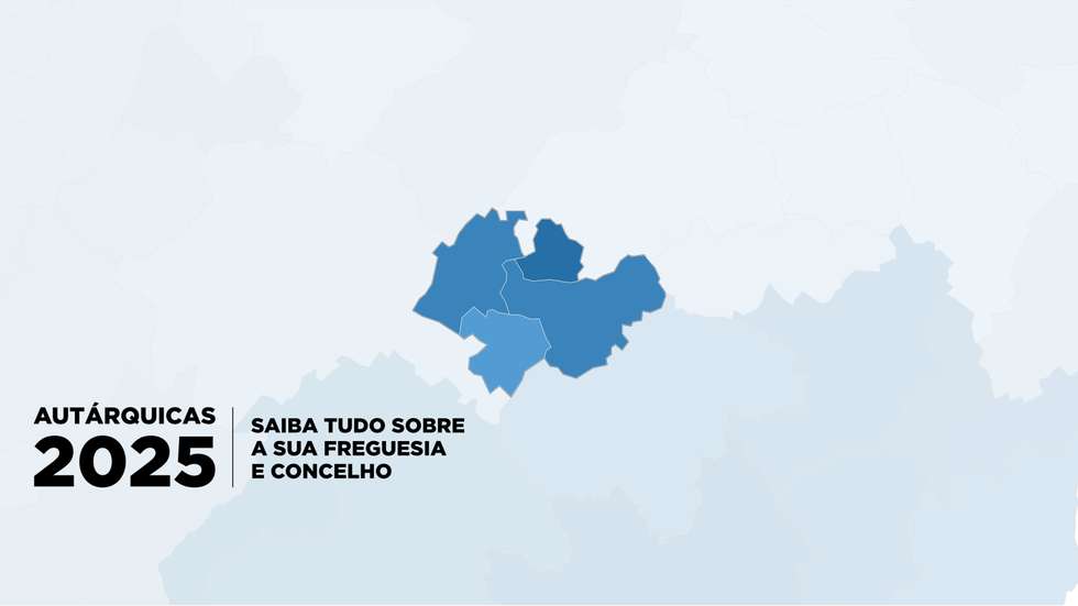 Autárquicas 2025: Concelho de Mora – Observador