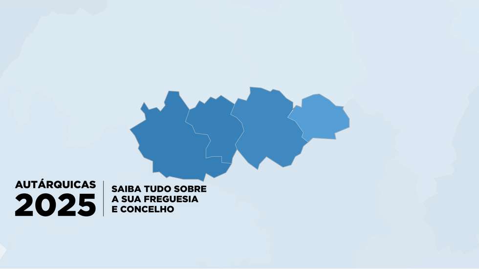 Autárquicas 2025: Concelho de Sousel – Observador