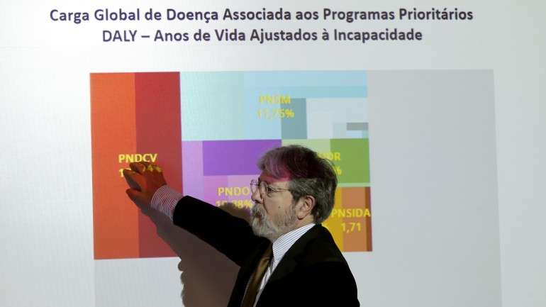 DGS apresenta "Plano de Prevenção e Resposta para o Outono/Inverno - Infeções Respiratórias"