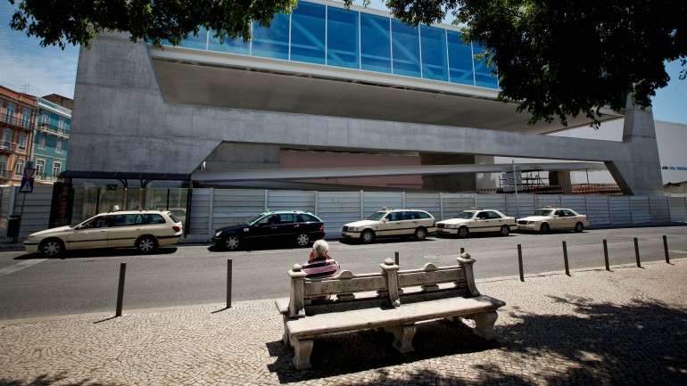 O Museu dos Coches foi criado em 1905 pela Rainha D. Amélia