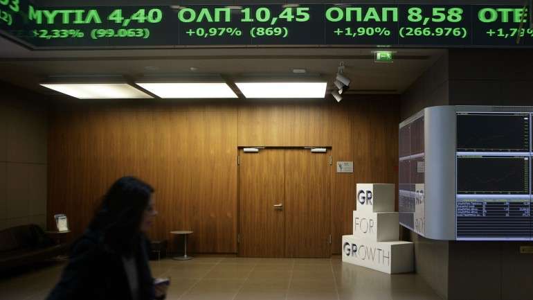 Índice geral que tinha começado no vermelho nos 813 pontos desceu até aos 761 pontos, o que representa uma queda de 6,39% a meio da tarde