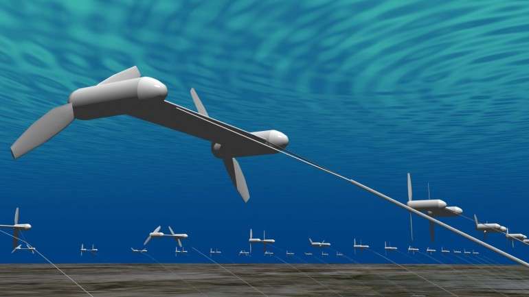 As turbinas subaquáticas estarão ancoradas no fundo do oceano e flutuarão como um papagaio, carregadas pela corrente do oceano.