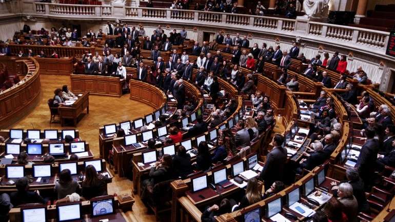 A disciplina de voto é regra nos vários partidos representados na AR