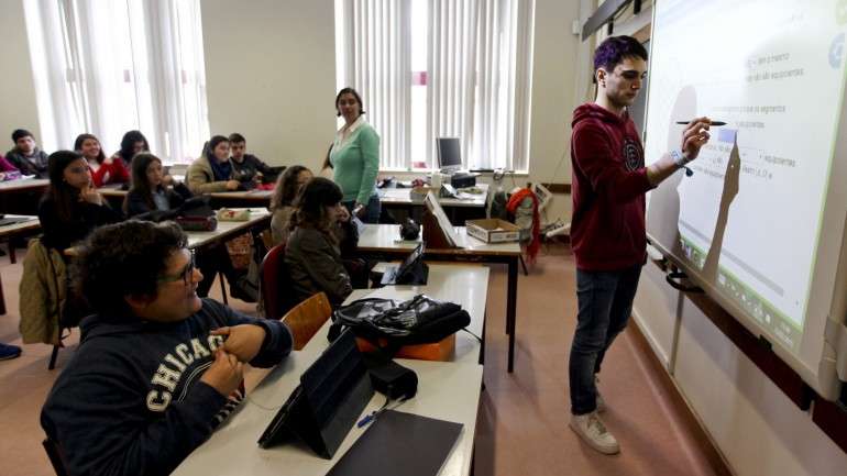 Num universo de pouco mais de 600 escolas, 135 reprovaram a Português e 132 a Matemática