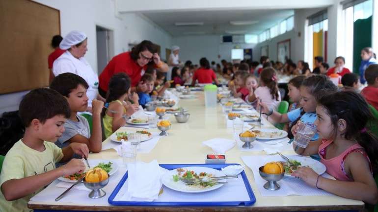 As crianças mais pobres têm um rendimento 60,17% inferior ao da média das crianças em Portugal
