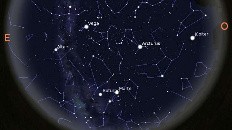 Céu visível às 5 horas do dia 15 de março em Lisboa mostrando os planetas Marte, Júpiter e Saturno.