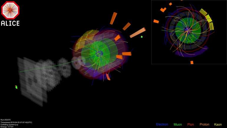 Visualização da colisão de protões no detetor de ALICE, uma das experiência do maior acelerador de partículas