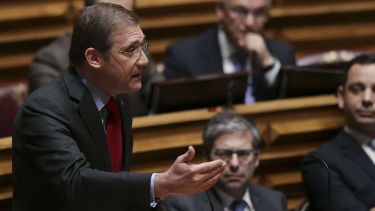 O encerramento do debate do PSD sobre Segurança Social ficou a cargo de Passos Coelho, que foi aplaudido longamente pelas bancadas da direita