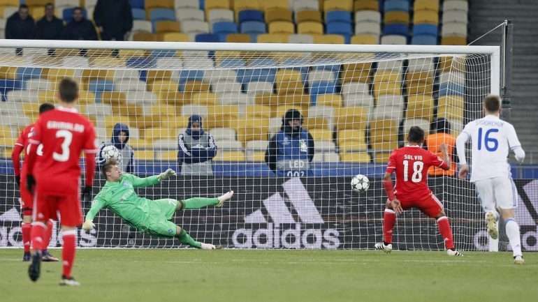 Um dos resultados que o nosso modelo falhou foi o do Benfica, que venceu em Kiev