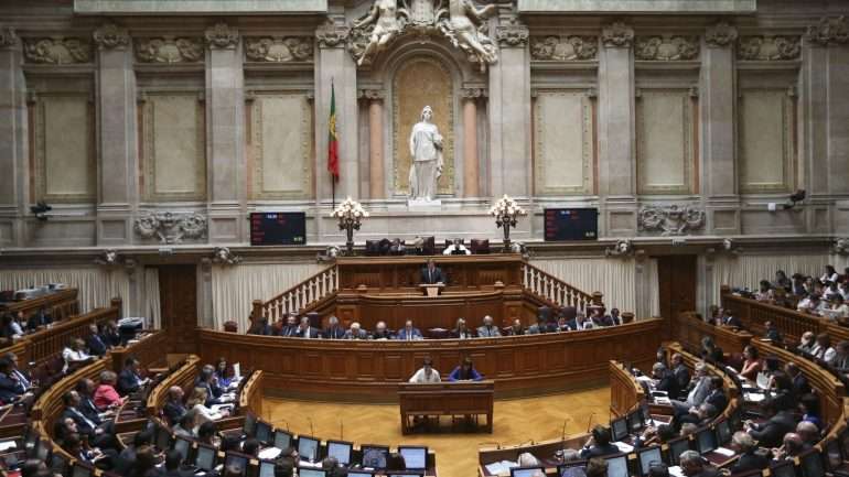 Em causa está a redução temporária da TSU dos empregadores em 1,25 pontos percentuais, medida aprovada em sede de Concertação Social entre o Governo e os parceiros sociais